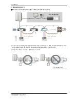 Предварительный просмотр 18 страницы LG ARNU483BRZ4 Installation Manual