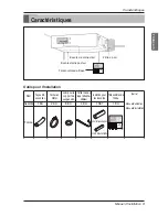 Предварительный просмотр 29 страницы LG ARNU483BRZ4 Installation Manual