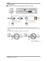 Предварительный просмотр 44 страницы LG ARNU483BRZ4 Installation Manual