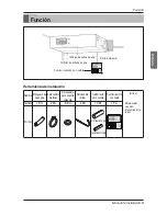 Предварительный просмотр 55 страницы LG ARNU483BRZ4 Installation Manual