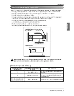 Предварительный просмотр 61 страницы LG ARNU483BRZ4 Installation Manual