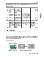 Предварительный просмотр 67 страницы LG ARNU483BRZ4 Installation Manual