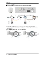 Предварительный просмотр 70 страницы LG ARNU483BRZ4 Installation Manual