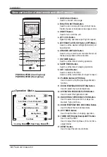 Предварительный просмотр 18 страницы LG ARNU48GBRZ2 Installation Manual