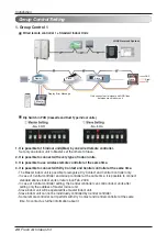 Предварительный просмотр 20 страницы LG ARNU48GBRZ2 Installation Manual