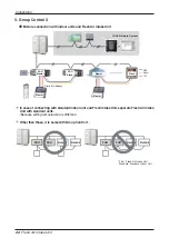 Предварительный просмотр 22 страницы LG ARNU48GBRZ2 Installation Manual