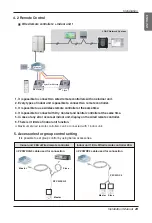 Предварительный просмотр 23 страницы LG ARNU48GBRZ2 Installation Manual