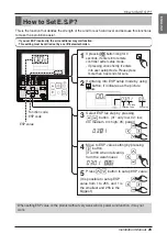 Предварительный просмотр 25 страницы LG ARNU48GBRZ2 Installation Manual