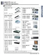 Preview for 7 page of LG ARNU48GBRZ4 Engineering Product Data Book