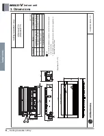 Preview for 18 page of LG ARNU48GBRZ4 Engineering Product Data Book