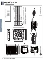 Preview for 113 page of LG ARNU48GBRZ4 Engineering Product Data Book