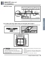 Preview for 128 page of LG ARNU48GBRZ4 Engineering Product Data Book