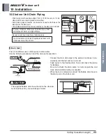 Preview for 132 page of LG ARNU48GBRZ4 Engineering Product Data Book