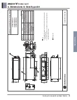 Предварительный просмотр 140 страницы LG ARNU48GBRZ4 Engineering Product Data Book