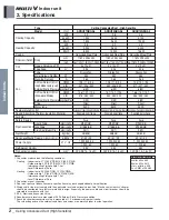 Preview for 176 page of LG ARNU48GBRZ4 Engineering Product Data Book