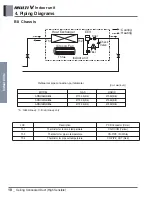 Предварительный просмотр 184 страницы LG ARNU48GBRZ4 Engineering Product Data Book