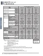 Preview for 257 page of LG ARNU48GBRZ4 Engineering Product Data Book