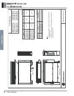 Предварительный просмотр 325 страницы LG ARNU48GBRZ4 Engineering Product Data Book