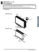 Предварительный просмотр 340 страницы LG ARNU48GBRZ4 Engineering Product Data Book