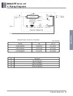 Предварительный просмотр 352 страницы LG ARNU48GBRZ4 Engineering Product Data Book