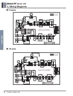 Предварительный просмотр 353 страницы LG ARNU48GBRZ4 Engineering Product Data Book