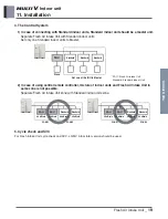 Предварительный просмотр 366 страницы LG ARNU48GBRZ4 Engineering Product Data Book