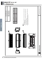 Preview for 383 page of LG ARNU48GBRZ4 Engineering Product Data Book