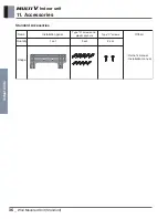 Предварительный просмотр 411 страницы LG ARNU48GBRZ4 Engineering Product Data Book