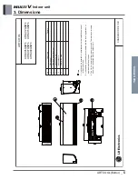 Предварительный просмотр 417 страницы LG ARNU48GBRZ4 Engineering Product Data Book