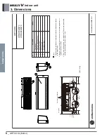 Предварительный просмотр 418 страницы LG ARNU48GBRZ4 Engineering Product Data Book