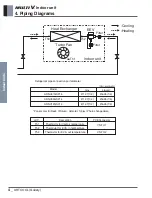 Предварительный просмотр 448 страницы LG ARNU48GBRZ4 Engineering Product Data Book