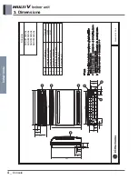 Предварительный просмотр 469 страницы LG ARNU48GBRZ4 Engineering Product Data Book