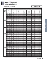 Предварительный просмотр 474 страницы LG ARNU48GBRZ4 Engineering Product Data Book