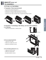 Предварительный просмотр 482 страницы LG ARNU48GBRZ4 Engineering Product Data Book