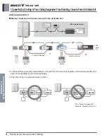 Предварительный просмотр 509 страницы LG ARNU48GBRZ4 Engineering Product Data Book