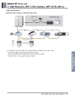 Предварительный просмотр 516 страницы LG ARNU48GBRZ4 Engineering Product Data Book