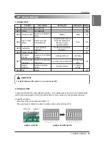 Preview for 15 page of LG ARNU48GBRZ4 Installation Manual