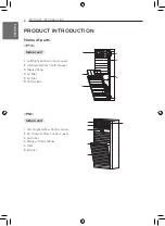 Preview for 8 page of LG ARNU48GPTA4 Owner'S Manual