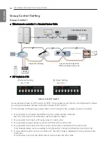 Preview for 18 page of LG ARNU48GV2A4 Installation Manual