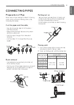 Preview for 11 page of LG ARNU96GPFA4 Installation Manual