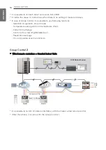 Preview for 16 page of LG ARNU96GPFA4 Installation Manual