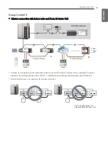 Preview for 17 page of LG ARNU96GPFA4 Installation Manual