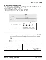 Preview for 18 page of LG Art Cool Gallery Series Service Manual