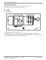 Preview for 21 page of LG Art Cool Gallery Series Service Manual