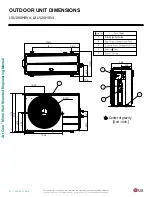 Preview for 14 page of LG ART COOL LA090HSV4 Engineering Manual