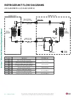 Предварительный просмотр 20 страницы LG ART COOL LA090HSV4 Engineering Manual