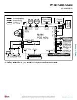 Предварительный просмотр 23 страницы LG ART COOL LA090HSV4 Engineering Manual