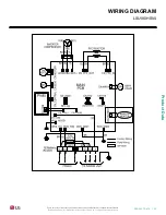 Предварительный просмотр 25 страницы LG ART COOL LA090HSV4 Engineering Manual