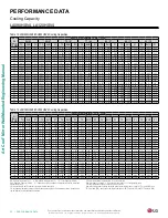 Предварительный просмотр 32 страницы LG ART COOL LA090HSV4 Engineering Manual