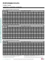 Предварительный просмотр 34 страницы LG ART COOL LA090HSV4 Engineering Manual